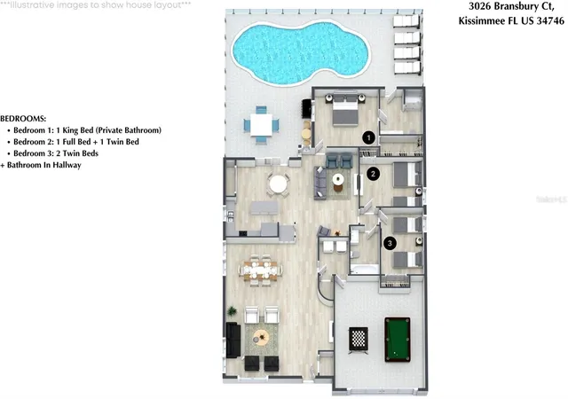 Photo 30 of Single family home for sale at 3026 Bransbury Ct, Kissimmee, FL 34747 | MLS# O6437175 | Listing updated on 2026-09-02