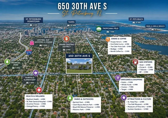18th image of 650 30th Ave S, St Petersburg, FL 33705 | MLS# O6437291