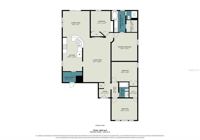 Photo 28 of Single family home for sale at 881 Vanderbilt Dr, Eustis, FL 32726 | MLS# O6437396 | Listing updated on 2026-09-04