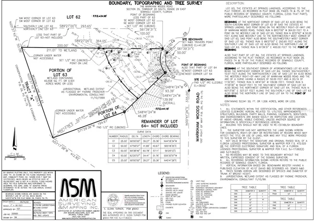Photo 3 of Land for sale at 746 Markham Woods Rd, Longwood, FL 32779 | MLS# O6439012 | Listing updated on 2026-09-04