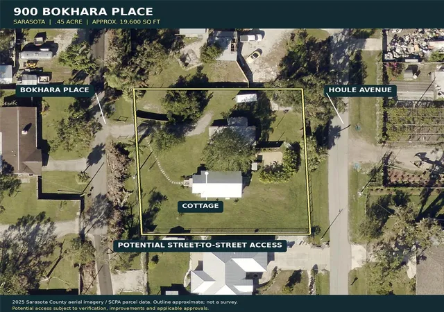 Photo 2 of Single family home for sale at 900 Bokhara Pl, Sarasota, FL 34232 | MLS# A4705089 | Listing updated on 2026-10-02