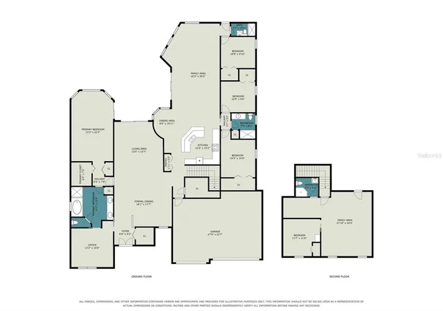 Photo 3 of Single family home for sale at 1325 Tall Maple Loop, Oviedo, FL 32765 | MLS# O6441642 | Listing updated on 2026-10-06