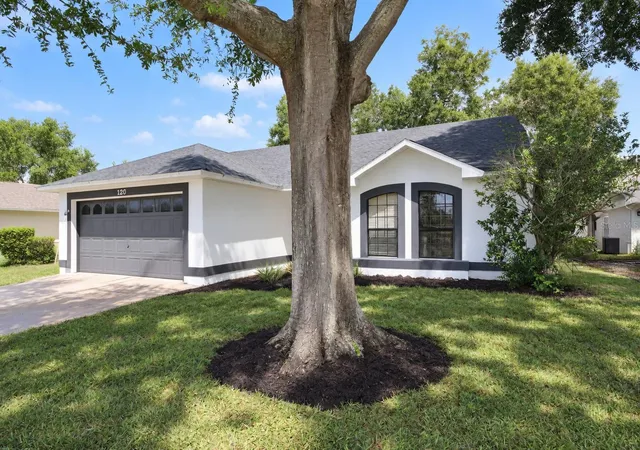 Photo 3 of Single family home for sale at 120 N Aberdeen Cir, Sanford, FL 32773 | MLS# O6441829 | Listing updated on 2026-09-29
