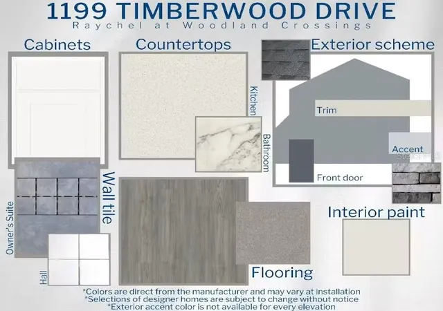 Photo 3 of Sale Pending at 1199 Timberwood Dr, Wildwood, FL 34785 | MLS# L4965215 | Listing updated on 2026-09-22