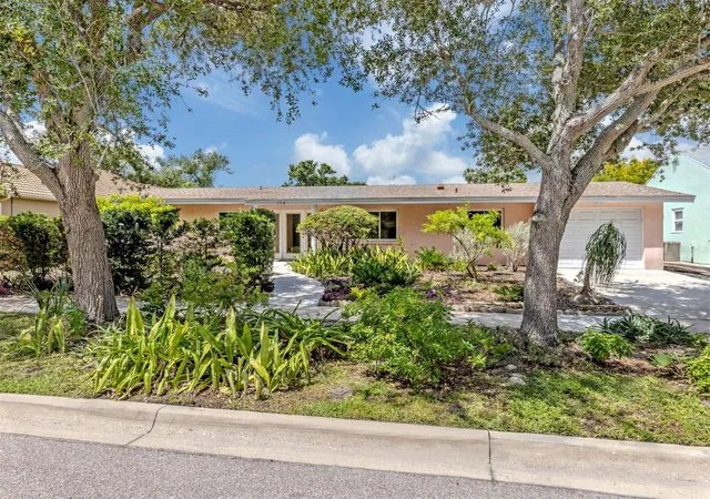 Photo 1 of Single family home for sale at 324 Ponce De Leon Ave, Venice, FL 34285 | MLS# N6145957 | Listing updated on 2026-10-02