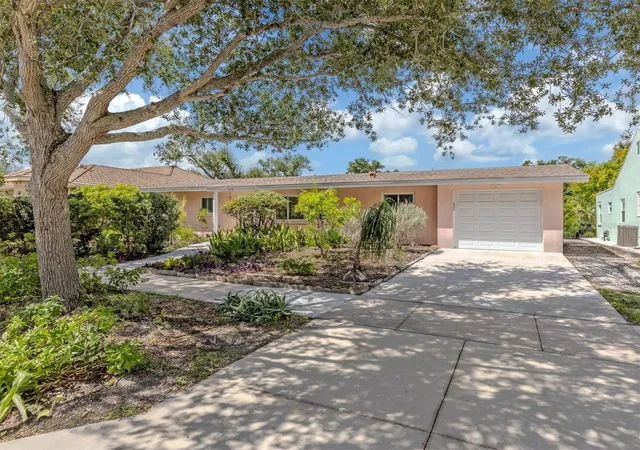 Photo 2 of Single family home for sale at 324 Ponce De Leon Ave, Venice, FL 34285 | MLS# N6145957 | Listing updated on 2026-10-02