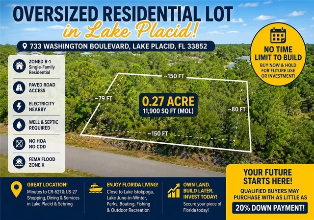 Photo 1 of Land for sale at 733 Washington Blvd, Lake Placid, FL 33852 | MLS# CC858251 | Listing updated on 2026-10-08