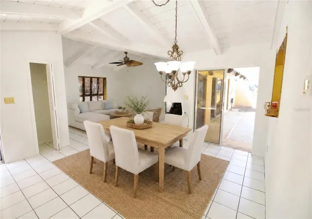 Photo 3 of Condo for sale at 5029 MAUI CIRCLE, Orlando, FL 32808 | MLS# O6447658 | Listing updated on 2026-10-08