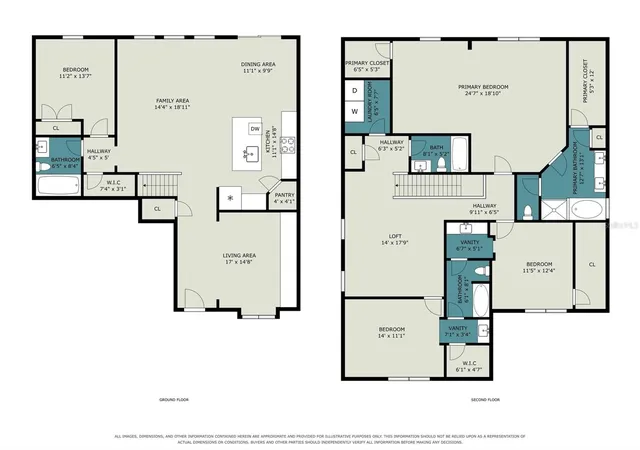 Photo 3 of Single family home for sale at 3208 Stonewyck St, Orlando, FL 32824 | MLS# O6448211 | Listing updated on 2026-10-08