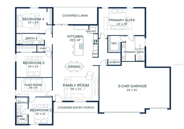 Photo 2 of Single family home for sale at 4085 Sw 111 Th Pl, Ocala, FL 34476 | MLS# OM733667 | Listing updated on 2026-10-08