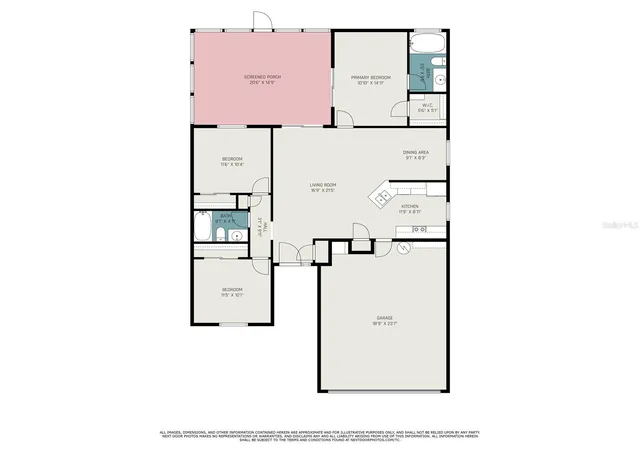 Photo 1 of Single family home for sale at 3846 Long Grv Ln, Port Orange, FL 32129 | MLS# O6450267 | Listing updated on 2026-10-20
