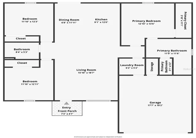 Photo 3 of Single family home for sale at 6299 N Allston Ter, Dunnellon, FL 34433 | MLS# O6452358 | Listing updated on 2026-10-27