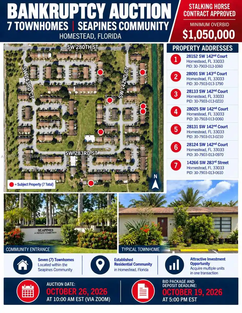Photo 1 of Townhouse for sale at 28133 Sw 142nd Court, Homestead, FL 33033 | MLS# A11818757 | Listing updated on 2026-09-23