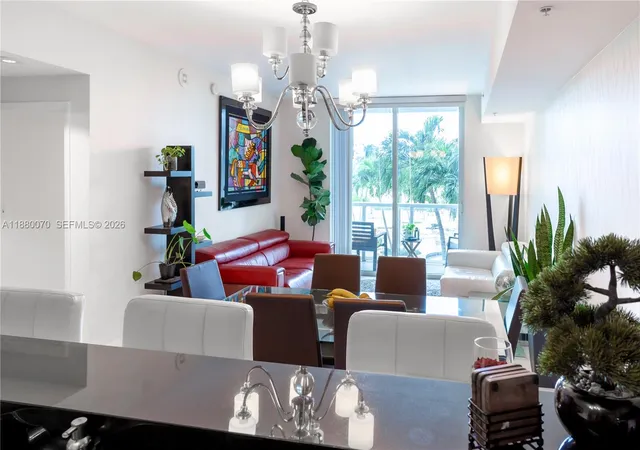 Homes for sale in Miami, FL | 253 Ne 2nd St #903, Miami, FL 33132 | MLS# A11880070