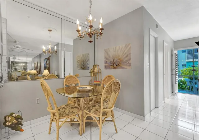 Homes for sale in North Miami Beach, FL | 17090 Ne 14Th Ave #104, North Miami Beach, FL 33162 | MLS# A11886126