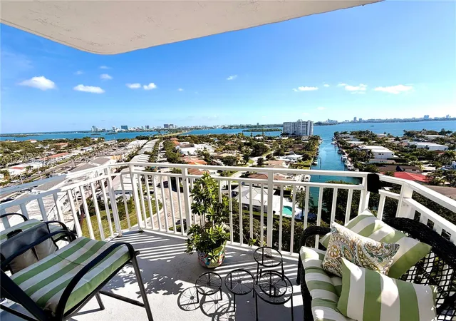 Homes for sale in North Miami, FL | 2150 Sans Souci Blvd #B1501, North Miami, FL 33181 | MLS# A11927886