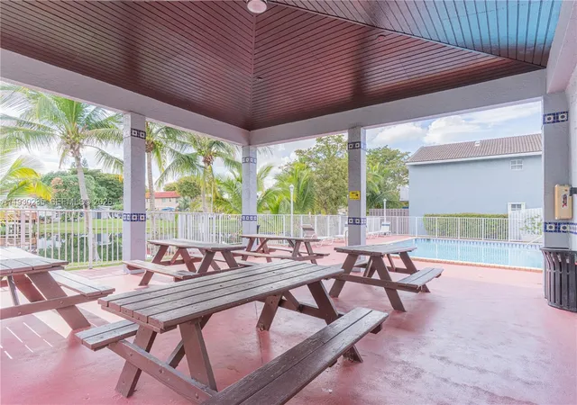 Homes for sale in Hialeah, FL | 6900 Nw 173Rd Dr #1108, Hialeah, FL 33015 | MLS# A11930235