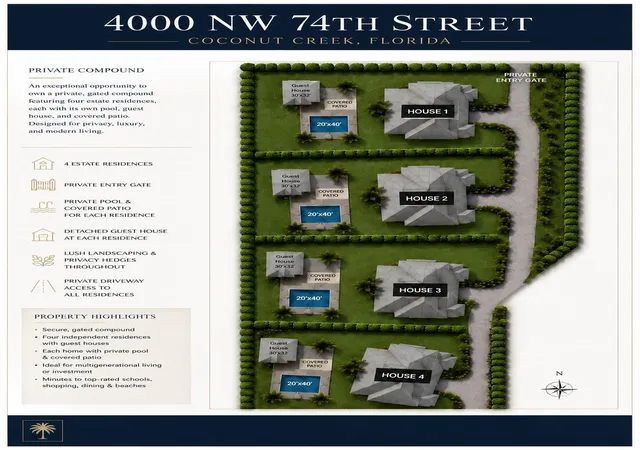 Photo 2 of Land for sale at 4000 Nw 74th Street, Pompano Beach, FL 33073 | MLS# F10549493 | Listing updated on 2026-09-23