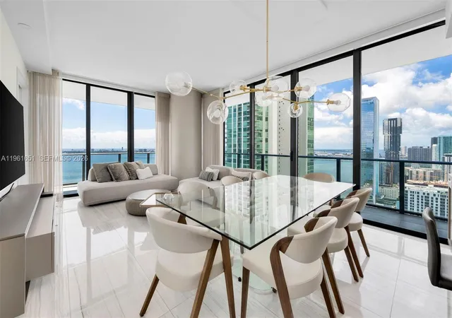 Homes for sale in Miami, FL | 480 Ne 31St St #3401, Miami, FL 33137 | MLS# A11961651