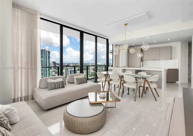 Homes for sale in Miami, FL | 480 Ne 31St St #3401, Miami, FL 33137 | MLS# A11961651