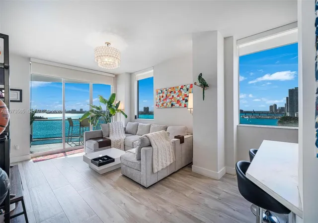 Homes for sale in Miami, FL | 725 Ne 22Nd St #10A, Miami, FL 33137 | MLS# A11973585