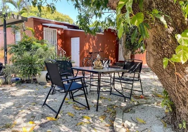 Homes for sale in North Miami, FL | 11970 Nw 10Th Ave, North Miami, FL 33168 | MLS# A11982781