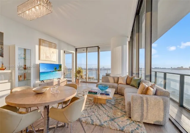 Homes for sale in Miami, FL | 480 Ne 31St St #1501, Miami, FL 33137 | MLS# A12000905
