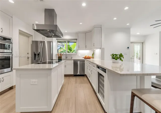 2nd image of 2820 Ne 40th Ct, Fort Lauderdale, FL 33308 | MLS# A12044046