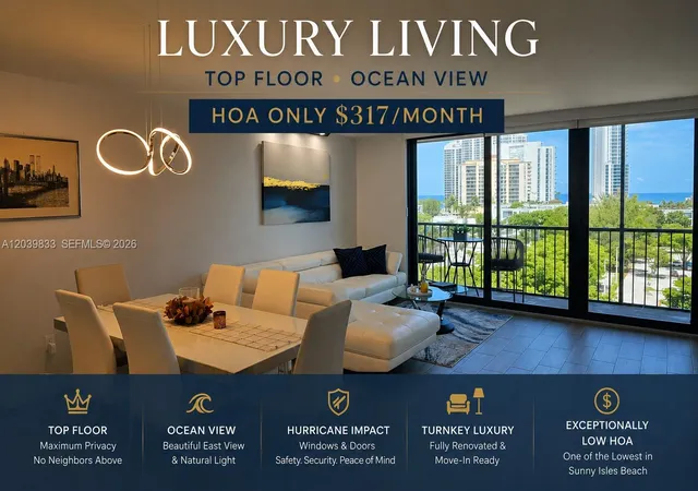 1st image of 17600 N Bay Rd #N906, Sunny Isles Beach, FL 33160 | MLS# A12039833