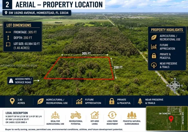 1st image of Sw 192nd Ave, Homestead, FL 33034 | MLS# A12046201