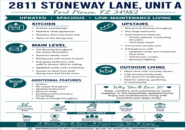 3rd image of 2811 Stoneway Ln #A, Fort Pierce, FL 34982 | MLS# B26057931