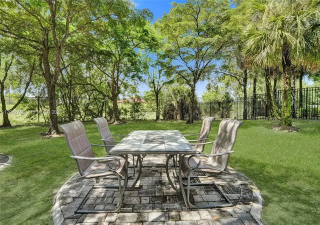 5th image of 3612 Nw 13Th St, Fort Lauderdale, FL 33311 | MLS# A12062748