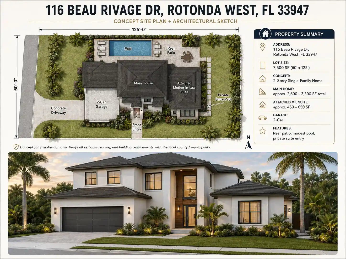 Photo 1 of Land for sale at 116 Beau Rivage Dr, Rotonda West, FL 33947 | MLS# B26061619 | Listing updated on 2026-10-23