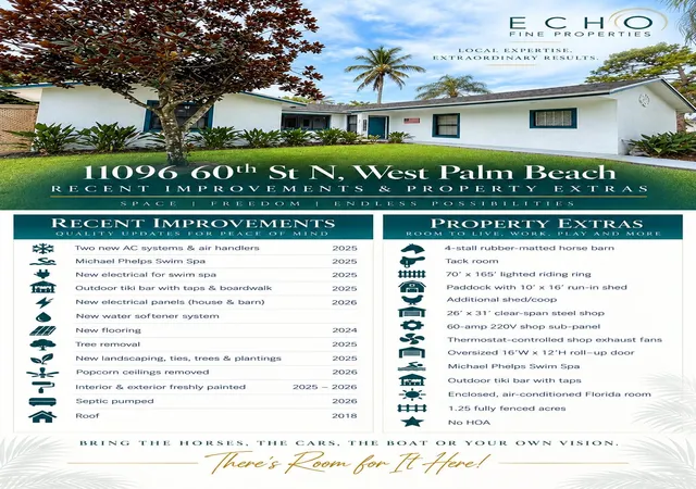 Photo 2 of Single family home for sale at 11096 60th Street N, West Palm Beach, FL 33411 | MLS# B26079676 | Listing updated on 2026-10-10