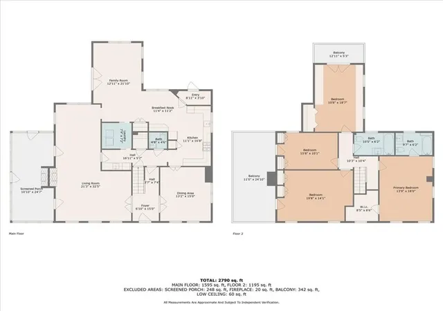 34th image of 420 Nanny Hagen Rd, Thornwood, NY 10594 | MLS# H6319512