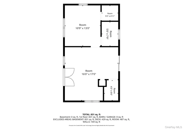 27th image of 26 Garfield Ave, Islip, NY 11730 | MLS# 900208