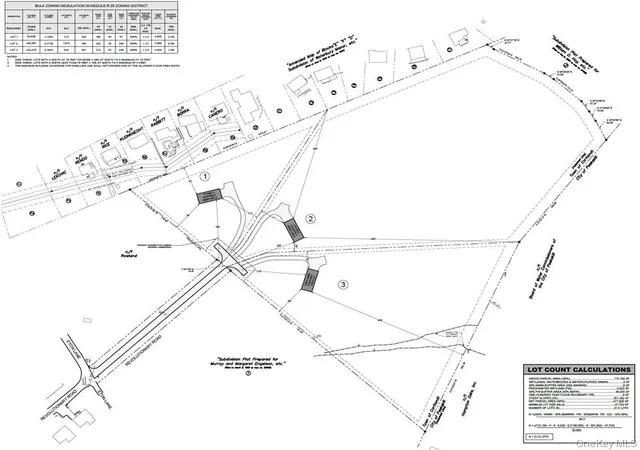 Photo 3 of Land for sale at 78 Eton Ln, Cortlandt Manor, NY 10567 | MLS# 978221 | Listing updated on 2026-04-17