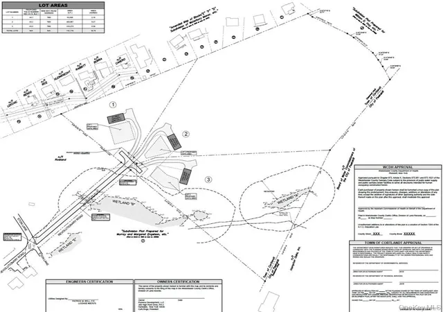 Photo 3 of Land for sale at 78 Eton Ln, Cortlandt Manor, NY 10567 | MLS# 978221 | Listing updated on 2026-04-17