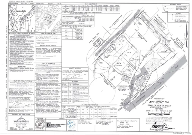 Photo 2 of Land for sale at Lots 2 3 Sun Valley Dr, North Salem, NY 10560 | MLS# 981447 | Listing updated on 2026-10-21