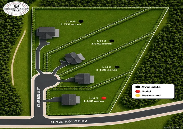 Homes for sale in East Fishkill, NY | Lot 2 Cameron Wy, East Fishkill, NY 12533 | MLS# 994238