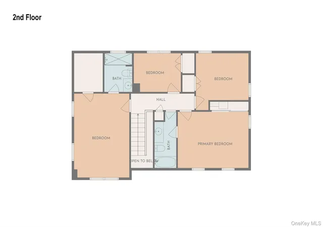 40th image of 6 Lyons Ln, Brookhaven, NY 11727 | MLS# 998904