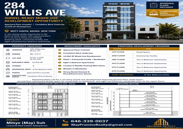 3rd image of 284 Willis Ave, Bronx, NY 10454 | MLS# 999344