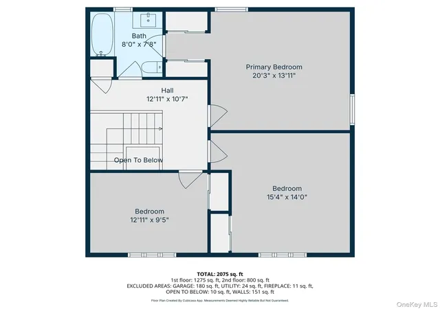 29th image of 51 Oleeta Rd, Mount Sinai, NY 11766 | MLS# 999424