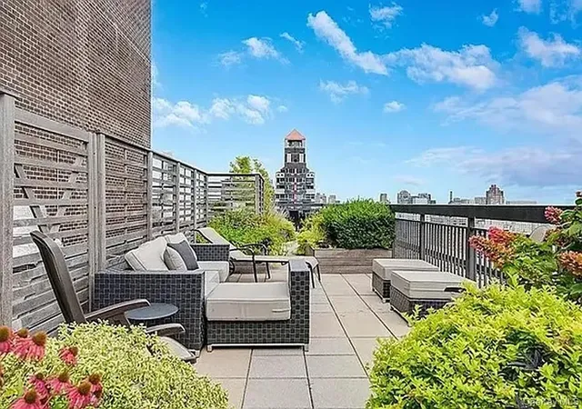 Homes for sale in New York, NY | 300 E 59th St #1903, New York, NY 10022 | MLS# 1001076
