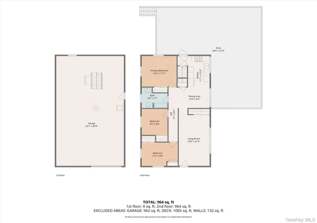Homes for sale in Hamptonburgh, NY | 19 Ivy Cliff Rd, Hamptonburgh, NY 10916 | MLS# 1006859