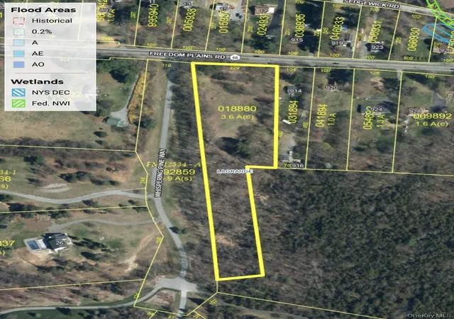 Homes for sale in La Grange, NY | Route 55, La Grange, NY 12603 | MLS# 1009462