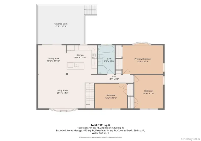 Homes for sale in Cortlandt, NY | 77 Wharton Dr, Cortlandt, NY 10567 | MLS# 1011412