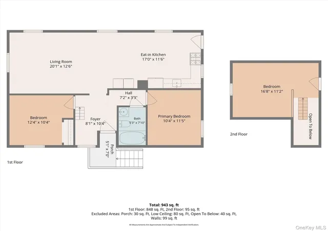 32nd image of 19 Hulse Ave, Wallkill, NY 10940 | MLS# 1012319