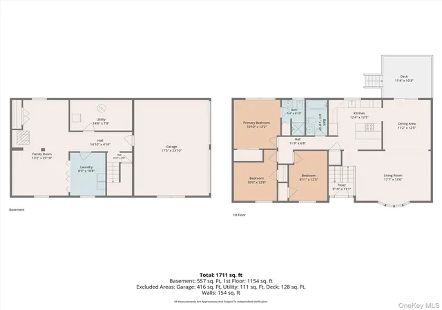 Homes for sale in Patterson, NY | 2 Shirley Dr, Patterson, NY 12563 | MLS# 1013436