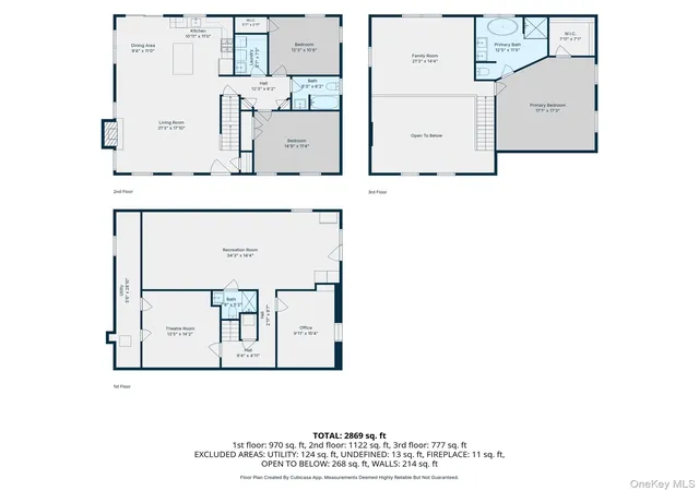 32nd image of 17 Squires Blvd, Hampton Bays, NY 11946 | MLS# 1013719